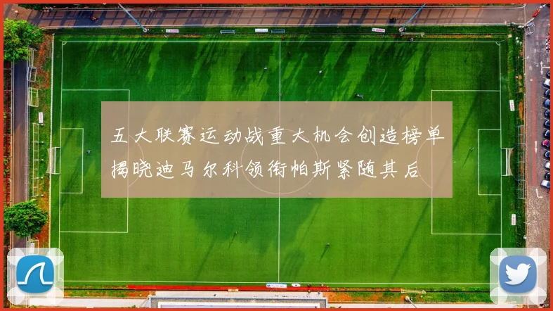 五大联赛运动战重大机会创造榜单揭晓迪马尔科领衔帕斯紧随其后